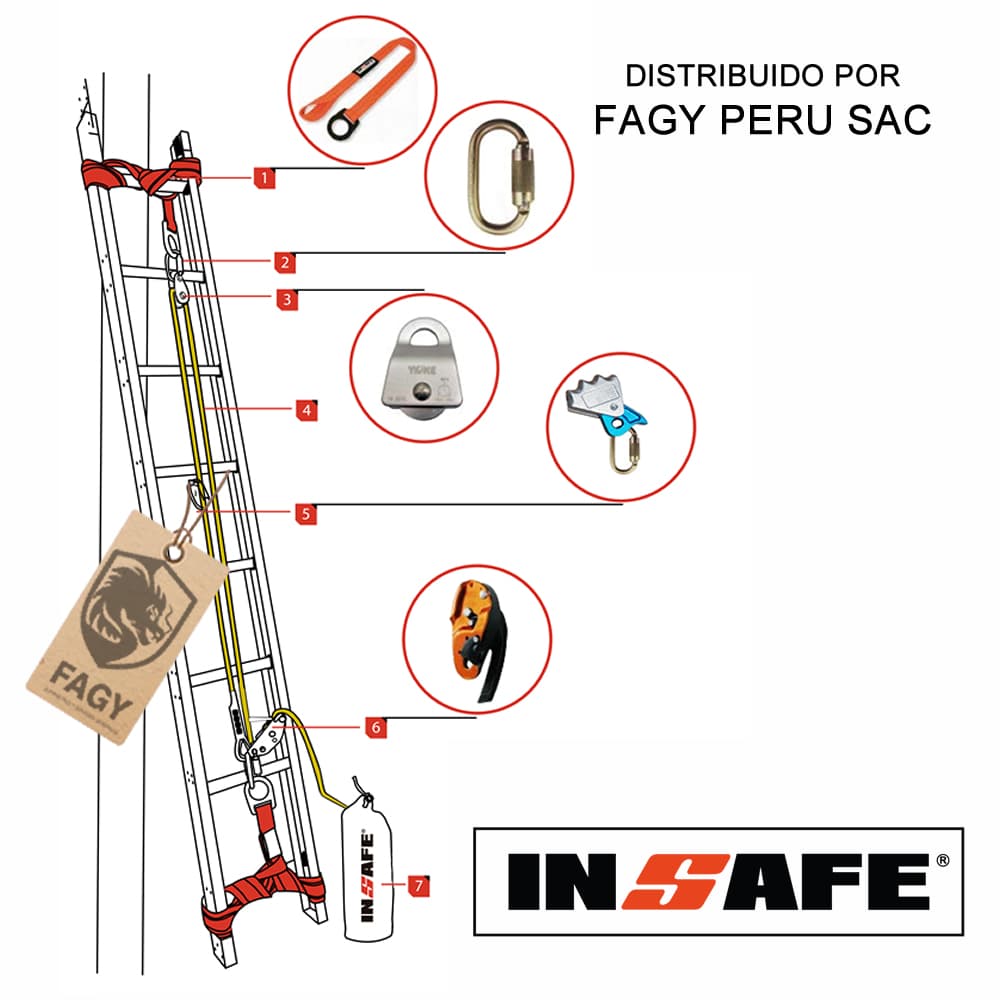 Kit Para Escalera Insafe - INSAFE