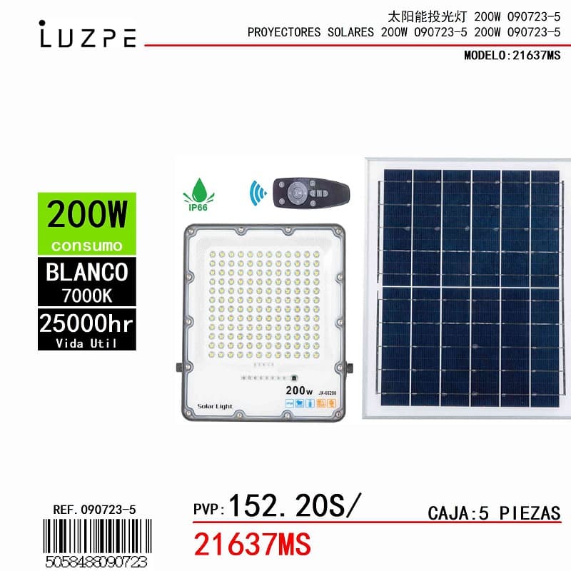 Panel Solar con Casco Metal de 200W Blanco - Importado