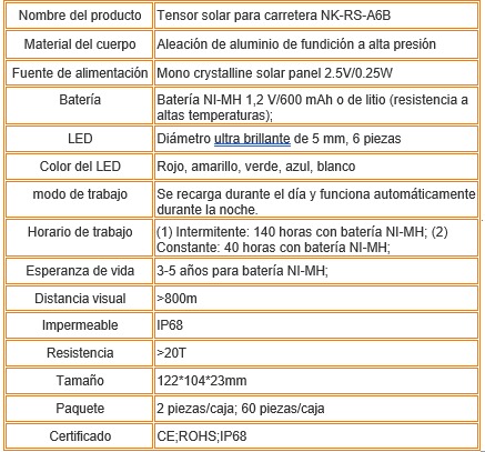 Tachas Solares
