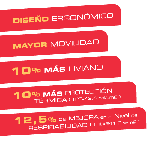 gladiator-caracteristicas